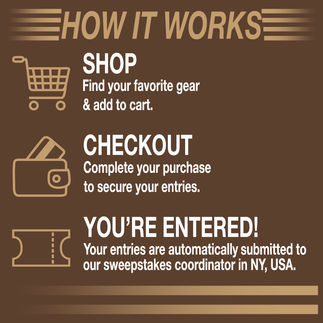 giveaway how it works
